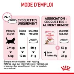 Royal Canin Feline Health Nutrition Kitten Sterilised 400 G 17 Royal Canin Feline Health Nutrition Kitten Sterilised 400 G -Animaux Fournitures Magasin 3182550805155 7