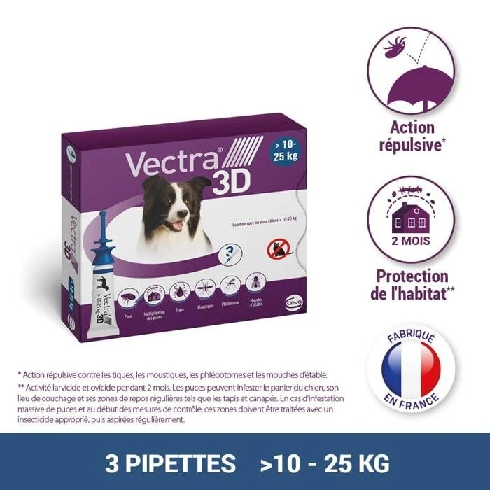 Vectra 3D Chien 10 à 25 Kg 3 Pipettes 4 Vectra 3D Chien 10 à 25 Kg 3 Pipettes – Image 2