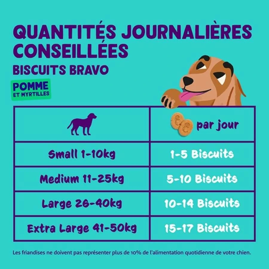 Edgard & Cooper Biscuits à La Pomme Chien 400 G 6 Edgard & Cooper Biscuits à La Pomme Chien 400 G – Image 4