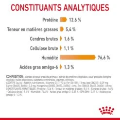 Royal Canin Féline Care Nutrition Hair & Skin Sauce 12 X 85 G 21 Royal Canin Féline Care Nutrition Hair & Skin Sauce 12 X 85 G -Animaux Fournitures Magasin 9003579022269 8