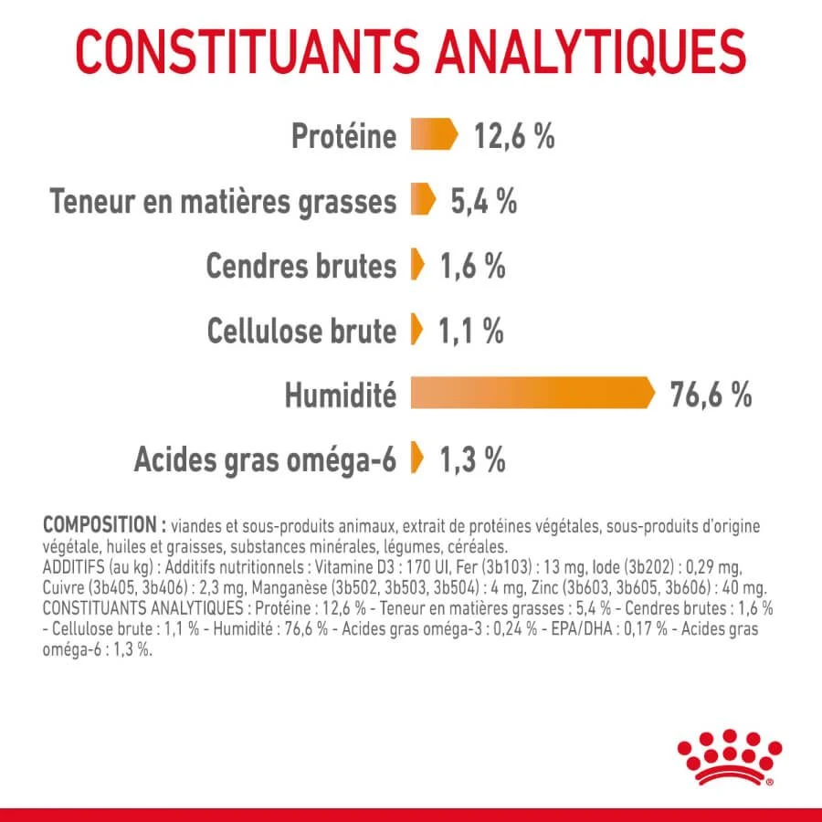 Royal Canin Féline Care Nutrition Hair & Skin Sauce 12 X 85 G 11 Royal Canin Féline Care Nutrition Hair & Skin Sauce 12 X 85 G – Image 9