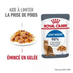 Royal Canin Féline Care Nutrition Light Gelée 12 X 85 G 16 Royal Canin Féline Care Nutrition Light Gelée 12 X 85 G -Animaux Fournitures Magasin 9003579311806 1