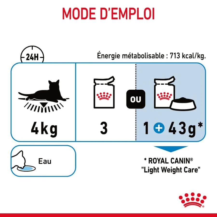 Royal Canin Féline Care Nutrition Light Gelée 12 X 85 G 10 Royal Canin Féline Care Nutrition Light Gelée 12 X 85 G – Image 8
