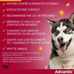 Advantix Grand Chien (25 - 40 Kg) - 6 Pipettes 13 Advantix Grand Chien (25 - 40 Kg) - 6 Pipettes -Animaux Fournitures Magasin advantix grand chien 25 40 kg 5 1