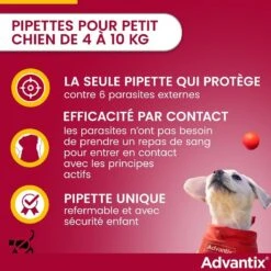 Advantix Petit Chien (4-10 Kg) - 4 Pipettes 11 Advantix Petit Chien (4-10 Kg) - 4 Pipettes -Animaux Fournitures Magasin advantix petit chien 4 10 kg 3
