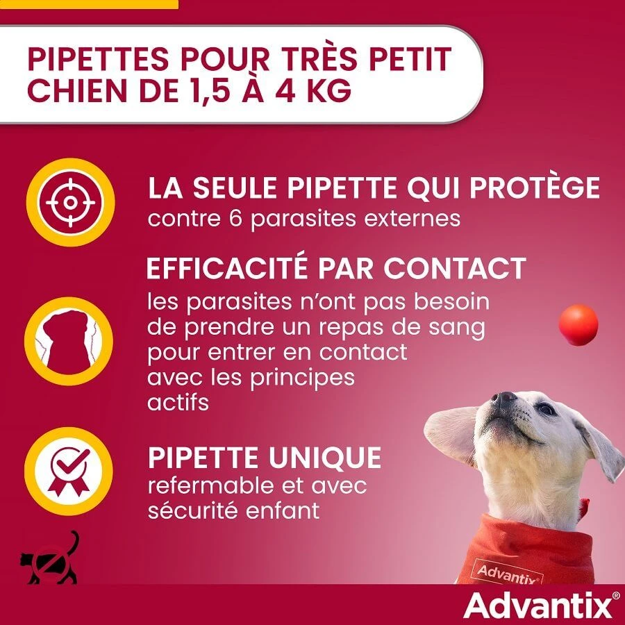 Advantix Très Petit Chien (1,5-4 Kg) - 4 Pipettes 5 Advantix Très Petit Chien (1,5-4 Kg) - 4 Pipettes – Image 3