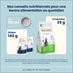 Almo Nature Chat Functional Instestinal Poisson 30 X 70 G 8 Almo Nature Chat Functional Instestinal Poisson 30 X 70 G -Animaux Fournitures Magasin alc5294 slide 03 fr