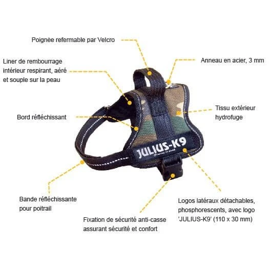 Julius K9 Harnais Power Julius-K9 Camouflage T3 82 à 118 Cm 4 Julius K9 Harnais Power Julius-K9 Camouflage T3 82 à 118 Cm – Image 2