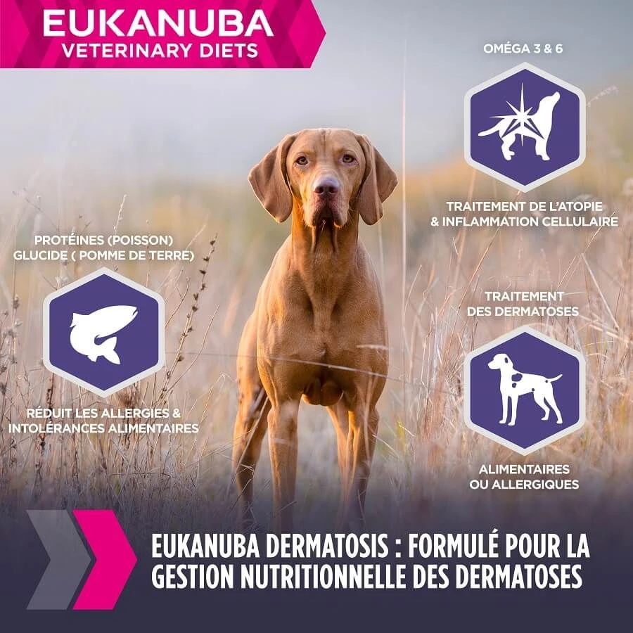 Eukanuba Veterinary Diets Chien Dermatosis 5 Kg 6 Eukanuba Veterinary Diets Chien Dermatosis 5 Kg – Image 4