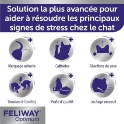 Feliway Optimum Recharge Pour Diffuseur 48 Ml 14 Feliway Optimum Recharge Pour Diffuseur 48 Ml -Animaux Fournitures Magasin feliway optimum recharge pour diffuseur 48 ml 4