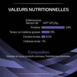 Fortiflora Proplan PPVD Chien 30 Bouchées 17 Fortiflora Proplan PPVD Chien 30 Bouchées -Animaux Fournitures Magasin fortiflora proplan ppvd chien 30 bouchees 7