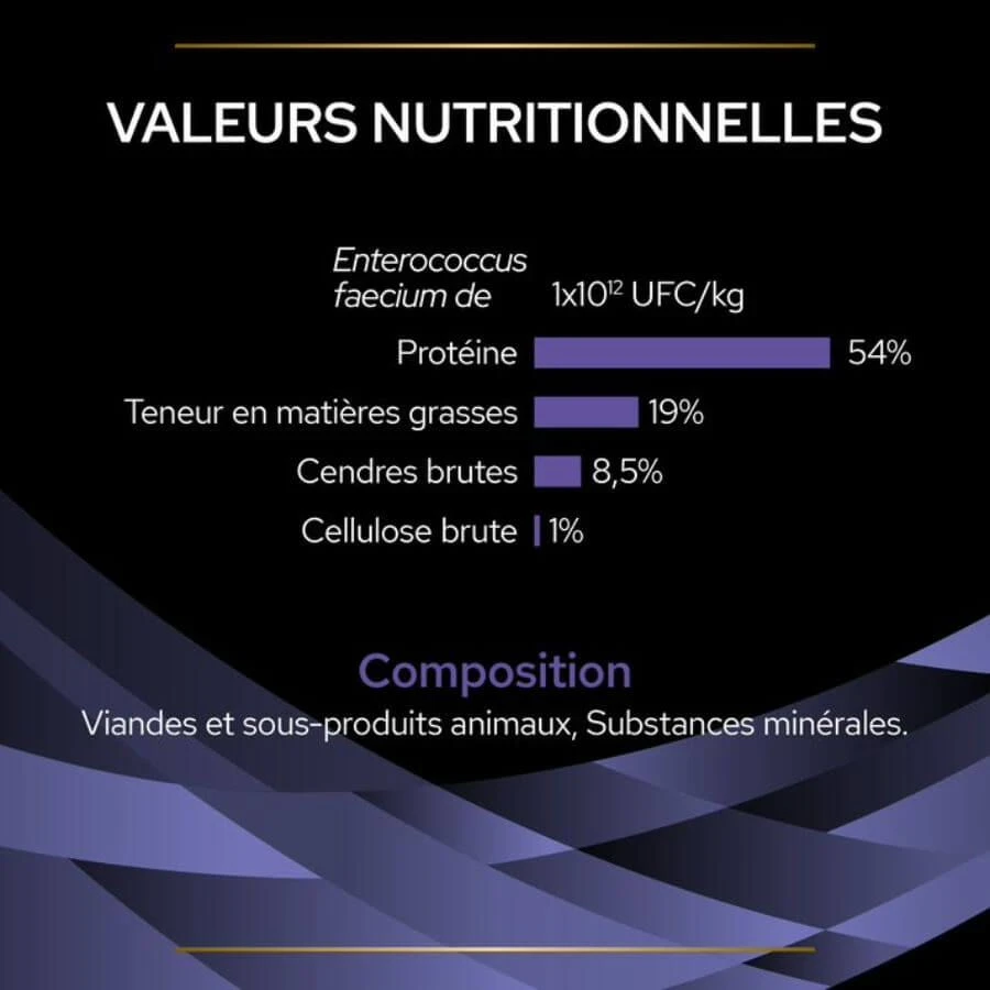 Fortiflora Proplan PPVD Chien 30 Bouchées 10 Fortiflora Proplan PPVD Chien 30 Bouchées – Image 8