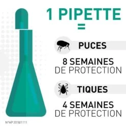 Frontline Spot On Chien De 10-20 Kg 6 Pipettes 8 Frontline Spot On Chien De 10-20 Kg 6 Pipettes -Animaux Fournitures Magasin frontline spot on chien de 10 20 kg 6 pipettes2