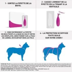Frontline Tri Act Spot On Chien Moyen 10 - 20 Kg 6 Pipettes + 3 Pipettes 7 Frontline Tri Act Spot On Chien Moyen 10 - 20 Kg 6 Pipettes + 3 Pipettes -Animaux Fournitures Magasin frontline tri act chien2 12