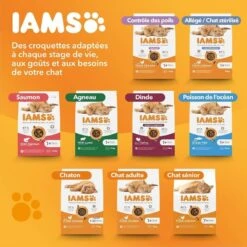 IAMS Vitality Chat Stérilisé Poulet 10 Kg 15 IAMS Vitality Chat Stérilisé Poulet 10 Kg -Animaux Fournitures Magasin iams vitality chat st rilis poulet6 1