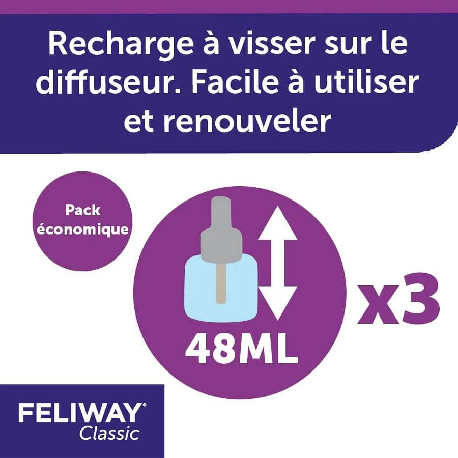 Pack Feliway Classic Recharge 3 X 48 Ml 5 Pack Feliway Classic Recharge 3 X 48 Ml – Image 3