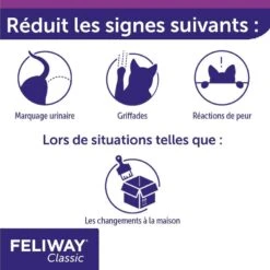 Pack Feliway Classic Recharge 3 X 48 Ml 14 Pack Feliway Classic Recharge 3 X 48 Ml -Animaux Fournitures Magasin pack feliway classic recharge 3 x 48 ml 4