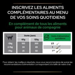 Pro Plan Natural Defences + Chat 60 G 24 Pro Plan Natural Defences + Chat 60 G -Animaux Fournitures Magasin proplan natural defences chat 60 g 11