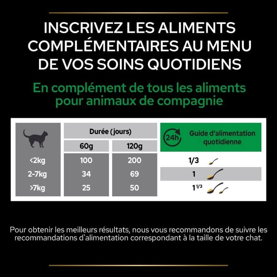 Pro Plan Natural Defences + Chat 60 G 13 Pro Plan Natural Defences + Chat 60 G – Image 11