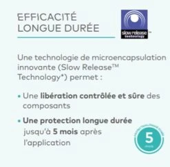 Pet's Relief Allergone 400 Ml 7 Pet's Relief Allergone 400 Ml -Animaux Fournitures Magasin ptttr