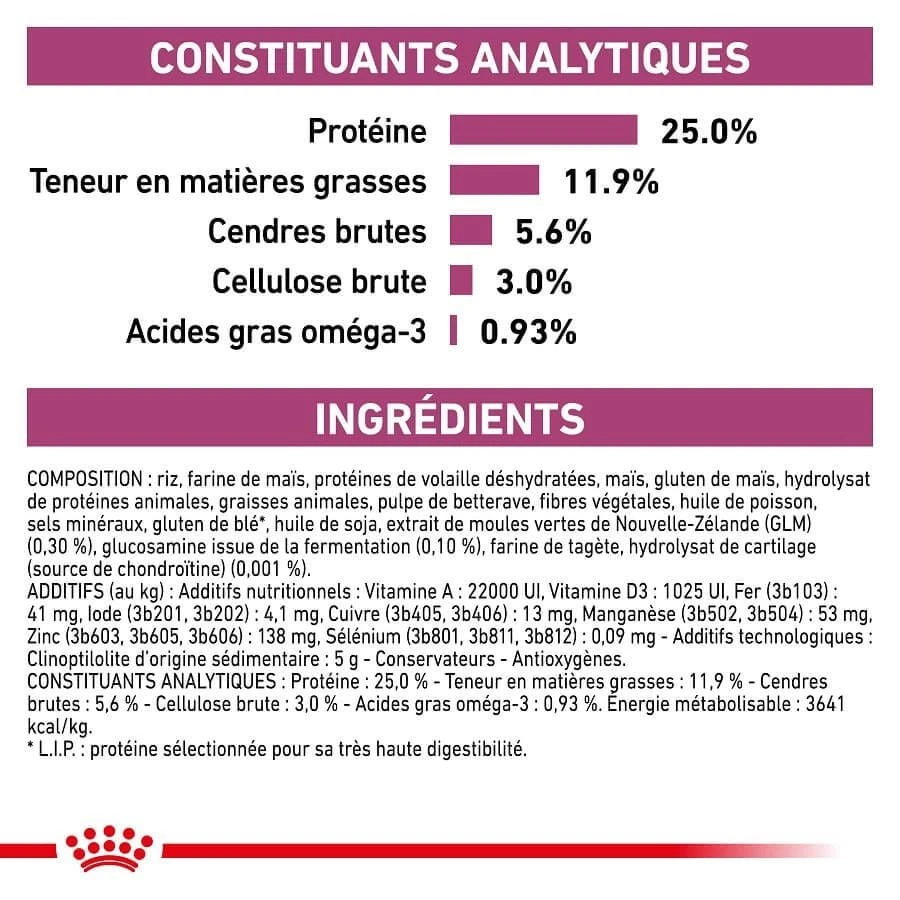 Royal Canin Vet Chien Mobility Support 2 Kg 6 Royal Canin Vet Chien Mobility Support 2 Kg – Image 4