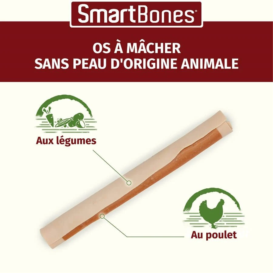 Smartbones Sticks Au Poulet Pour Chien 10 Pcs 4 Smartbones Sticks Au Poulet Pour Chien 10 Pcs – Image 2