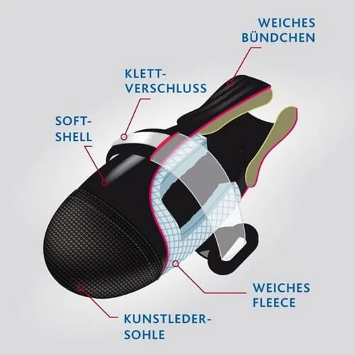 Trixie Bottes Protection Walker Care Confort XS X 2 4 Trixie Bottes Protection Walker Care Confort XS X 2 – Image 3