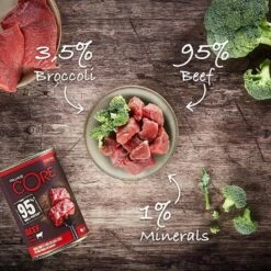 Wellness Core Pâtée 95% Chien Bœuf 6 X 400 G 8 Wellness Core Pâtée 95% Chien Bœuf 6 X 400 G -Animaux Fournitures Magasin wellnes core p t e 95 boeuf2 1